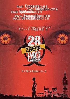 惊变28天
